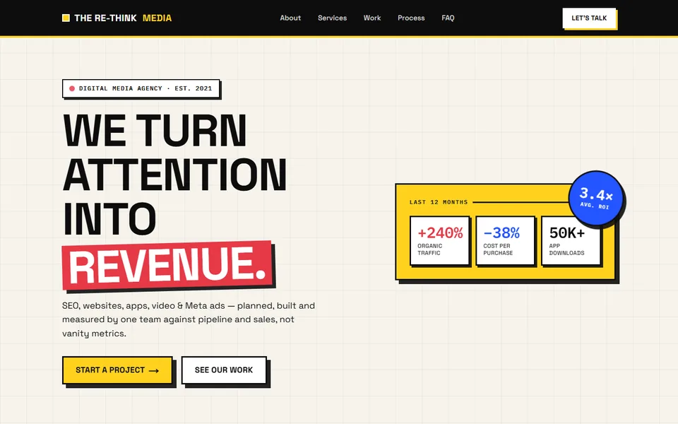 The Re-Think Media homepage: “We turn attention into revenue.”